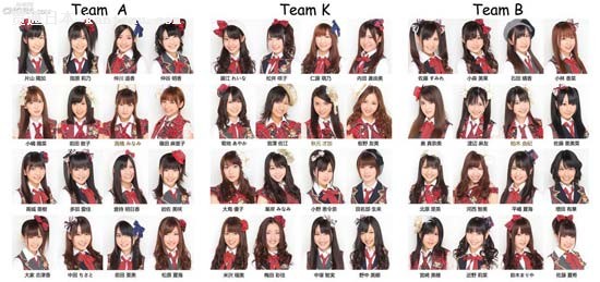 AKB48Ϊհ40ƴʹ(ͼ)